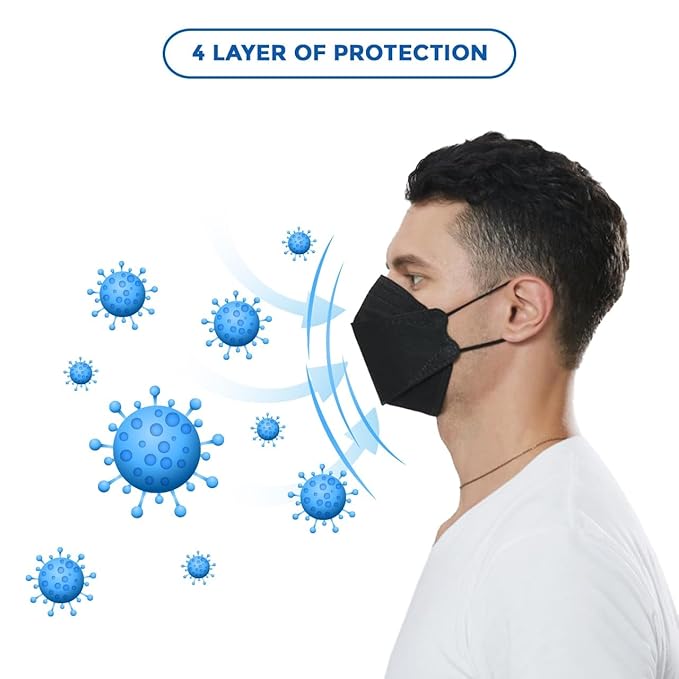 Man wearing a black face mask with 4 Layer of Protection.