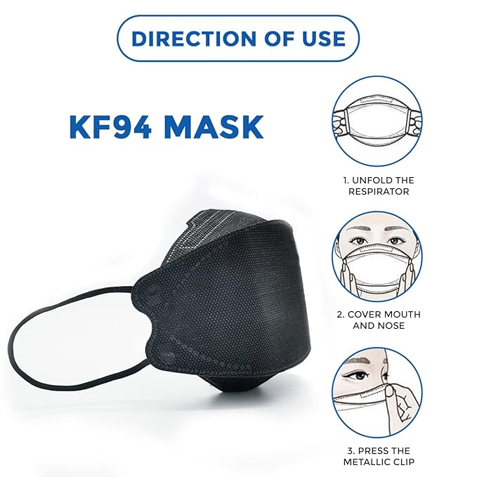 C-cure Black KF94 mask with instructions on how to use it.