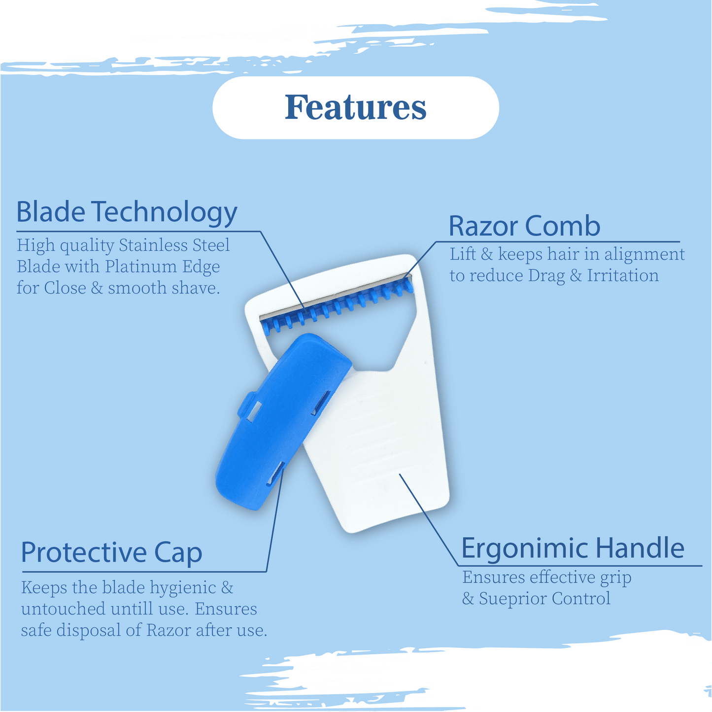 Diagram of a razor with labeled features