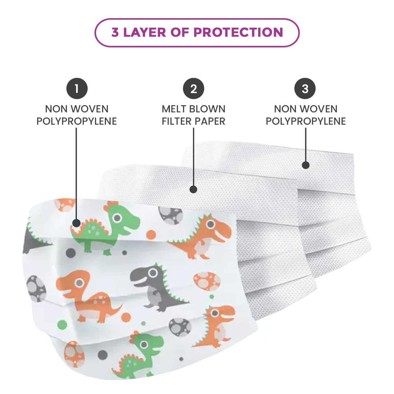 Children's mask with 3 layers of protection