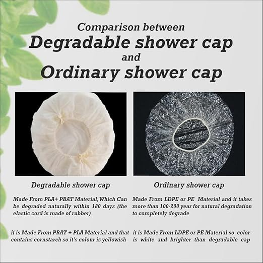 ECOZ Biodegradable Caps