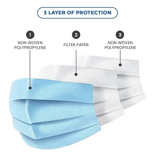 C-CURE™ Disposable 3 Layer mask with adjustable Nose clip