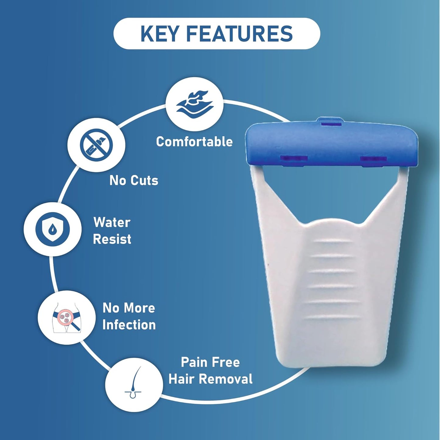 C-CURE™ Disposable Surgical Skin Blade