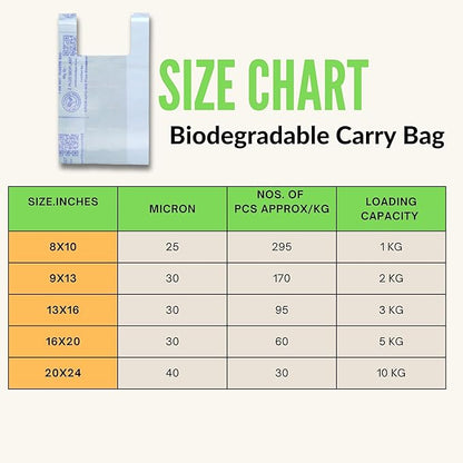 ECOZ™ Certified Eco-Friendly Carry Bags (Pack of 95)