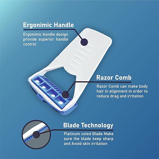 C-CURE™ Disposable Surgical Skin Blade