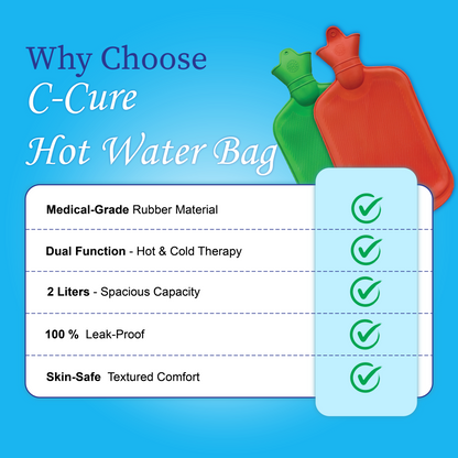 Advertisement for C-Cure hot water bags with features listed 