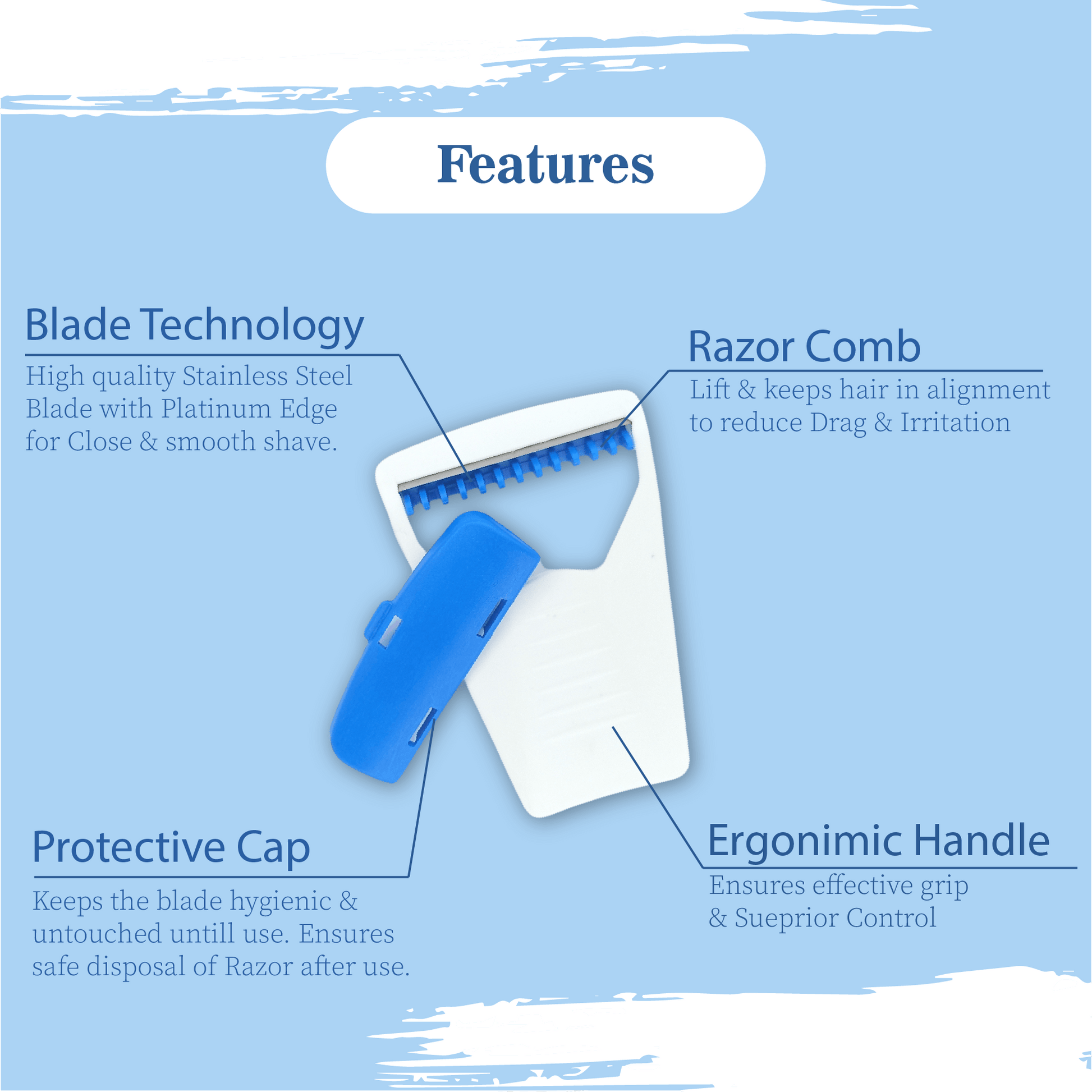 Diagram of a razor with labeled features 