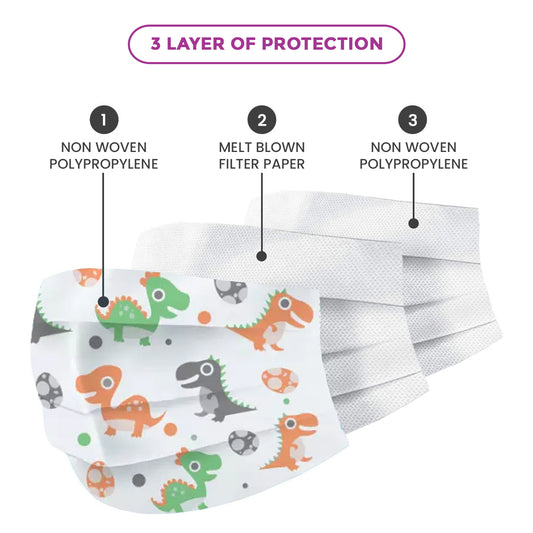 Children's mask with 3 layers of protection 