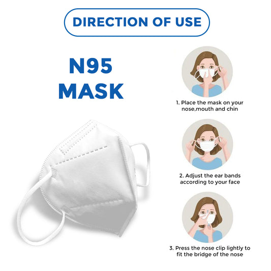 C-Cure N95 mask with instructions on how to wear it